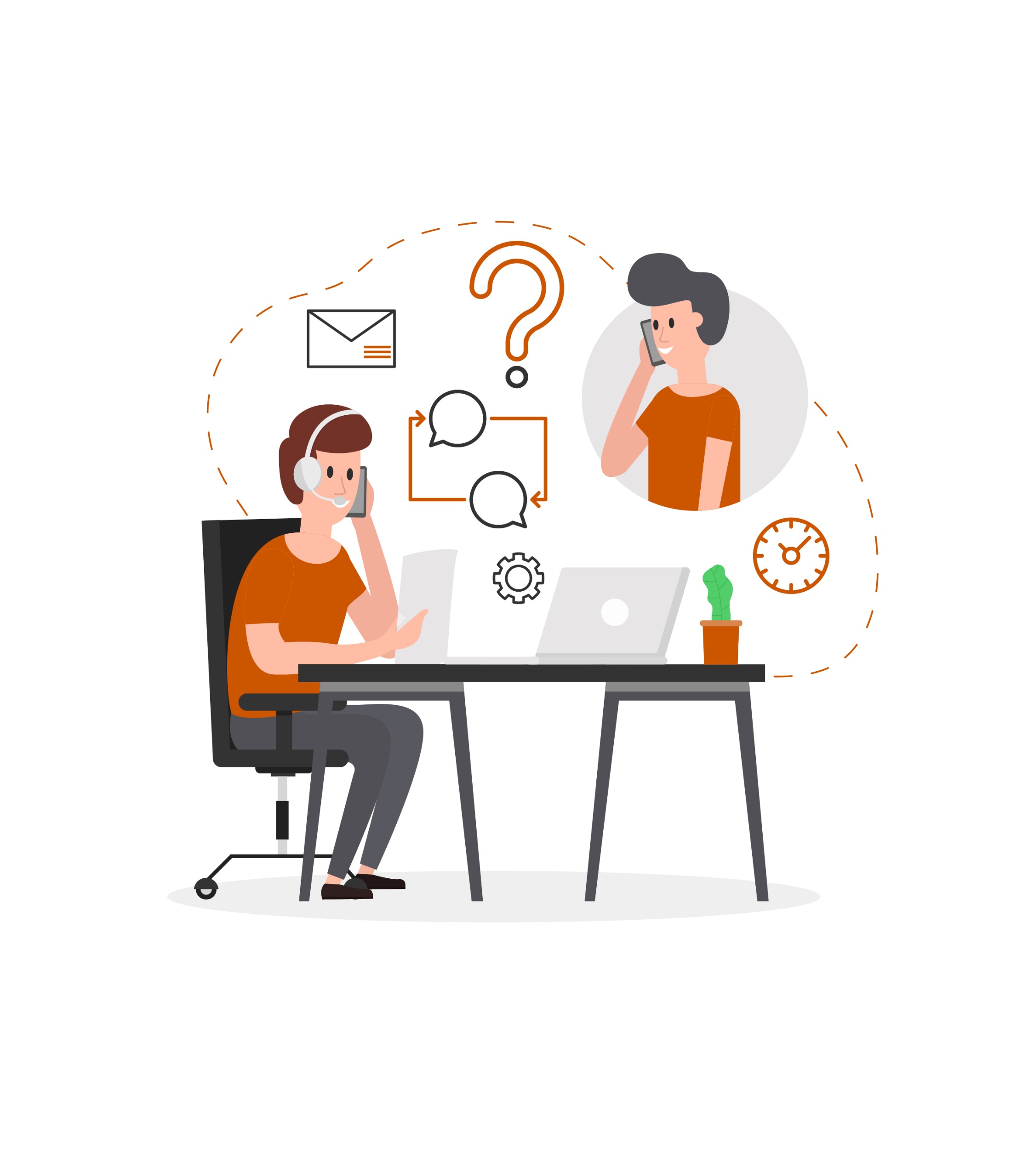 Research Client Partnership